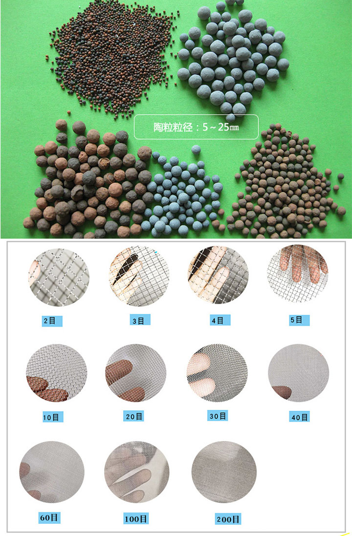 直線振動篩不同目數(shù)篩網對比圖